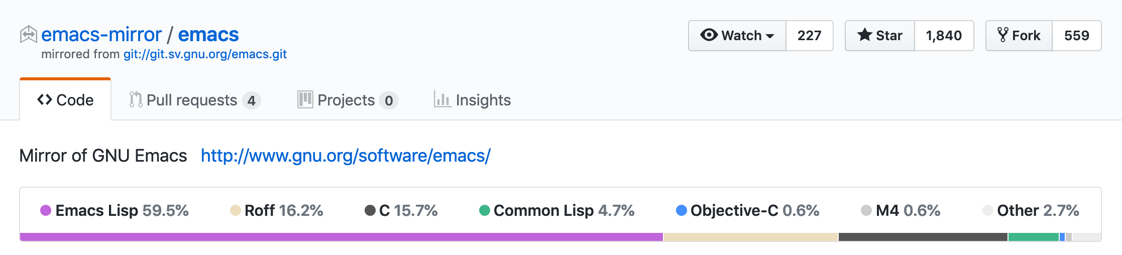 Emacsの開発に使われている言語の種類