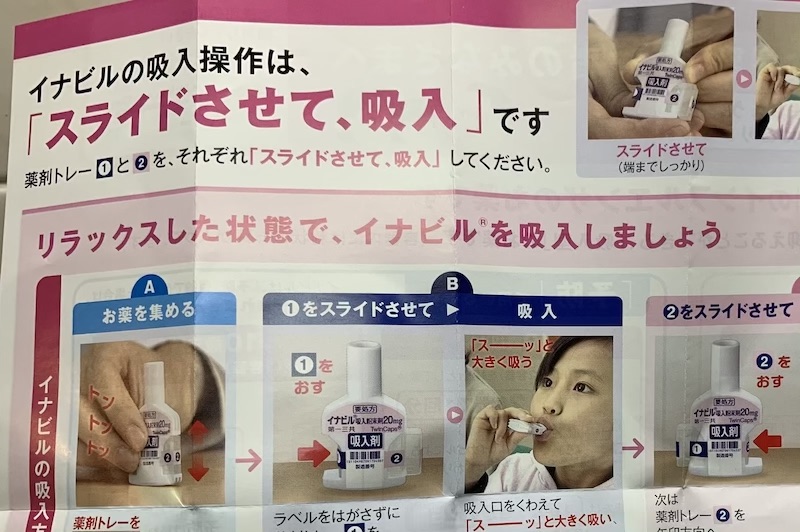 イナビルの服用方法
