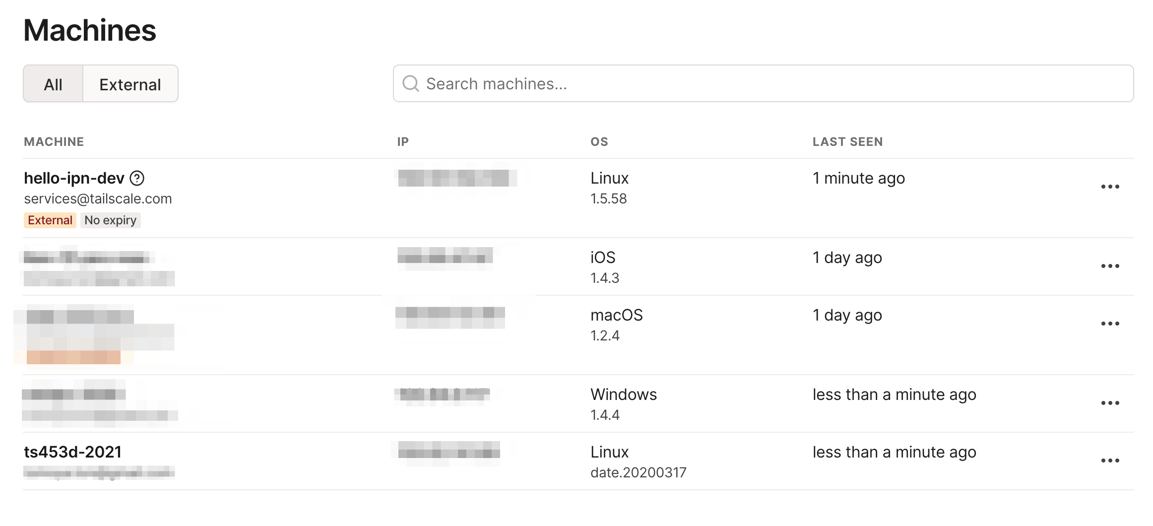 Tailscaleに登録されたマシン一覧