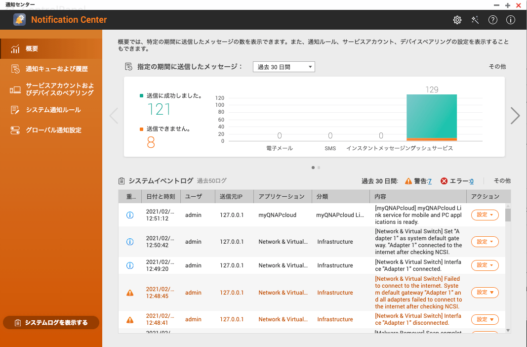 QNAPの通知センター