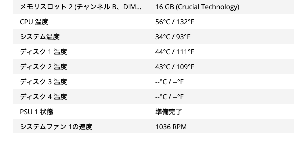 安定した後のシステムステータス