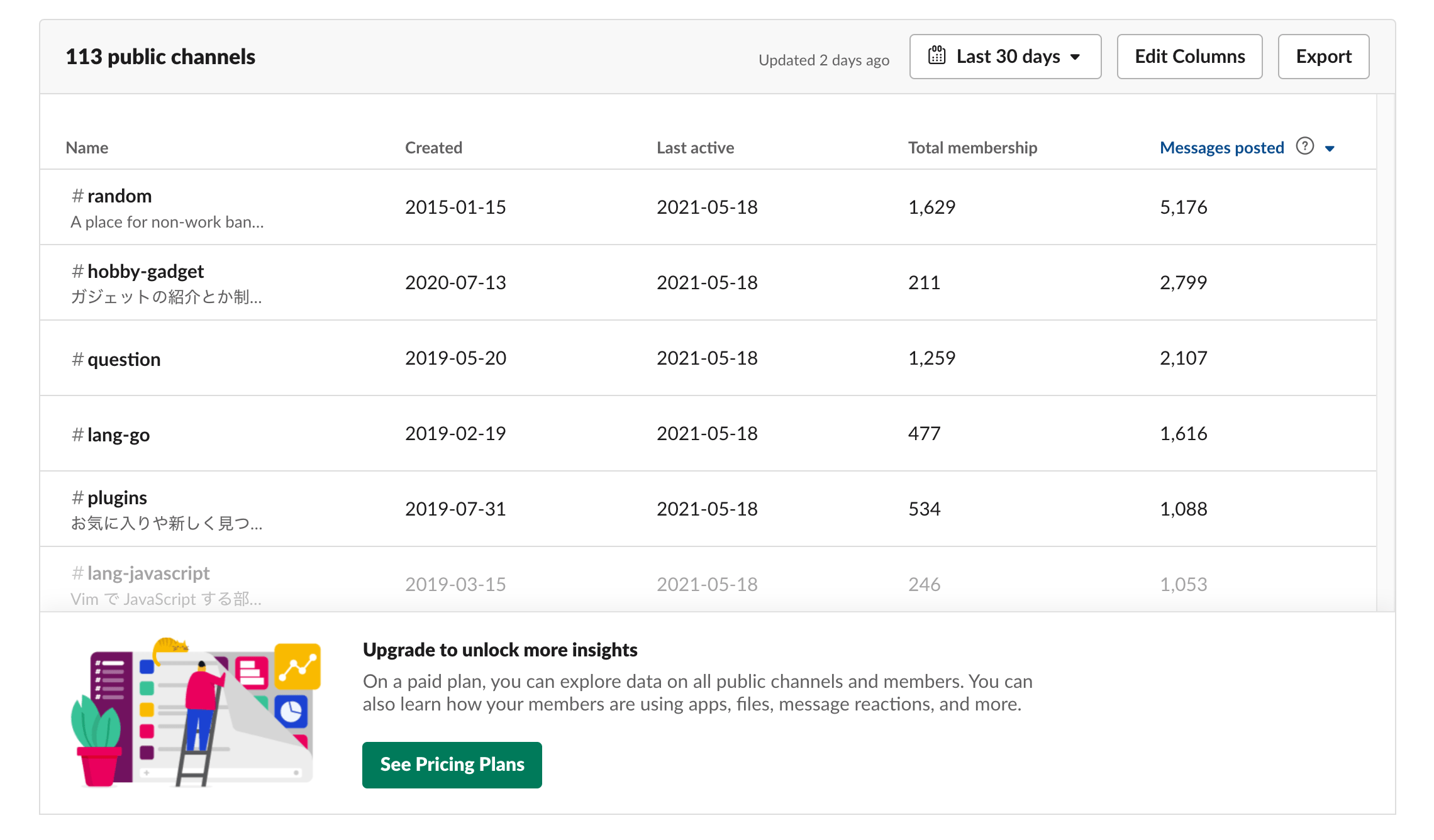 チャンネル一覧